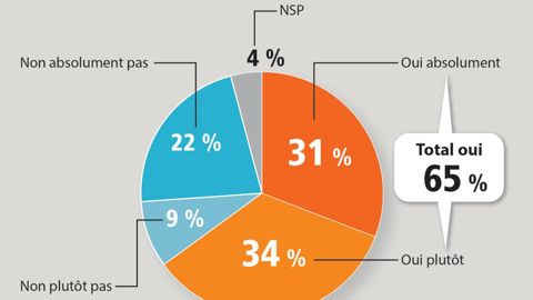 Vincent Vaccari, animateur du Club Agro-Eco de Dijon céréales. © A.-M. LAVILLE